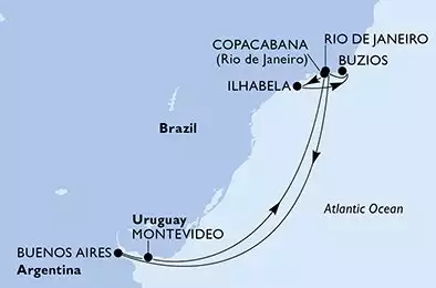 Uruguay, Brasile, Argentina