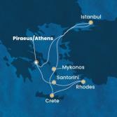 Grecia, Turchia