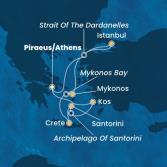 Grecia, Turchia