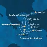 Grecia, Turchia