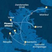 Grecia, Turchia