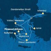 Grecia, Turchia