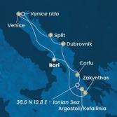Italia, Grecia, Croazia