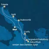 Italia, Grecia, Croazia