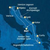 Italia, Montenegro, Grecia, Croazia