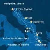 Italia, Grecia, Croazia