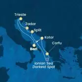 Italia, Montenegro, Grecia, Croazia