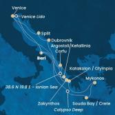 Italia, Grecia, Croazia