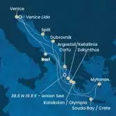 Italia, Grecia, Croazia
