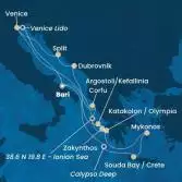 Italia, Grecia, Croazia