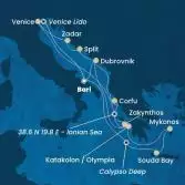 Italia, Grecia, Croazia