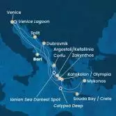 Italia, Croazia, Grecia