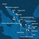 Italia, Grecia, Montenegro, Croazia