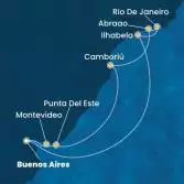 Argentina, Uruguay, Brasile