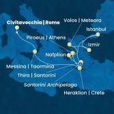 Italia, Grecia, Turchia