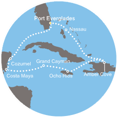 Florida (USA), Bahamas, Giamaica, Isole Cayman, Messico