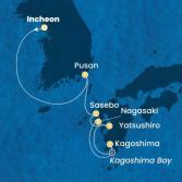 Sud Korea, Giappone