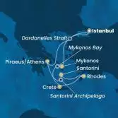 Turchia, Grecia