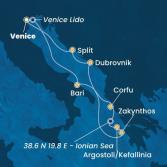 Italia, Grecia, Croazia