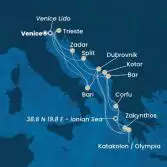 Italia, Croazia, Grecia, Montenegro