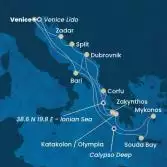 Italia, Grecia, Croazia