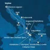 Italia, Grecia, Croazia
