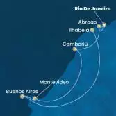 Brasile, Argentina, Uruguay