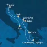 Italia, Montenegro, Grecia, Croazia