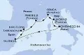 Spagna, Francia, Italia