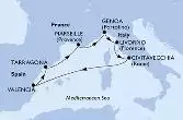 Italia, Spagna, Francia