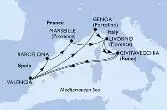 Italia, Spagna, Francia