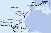 Martinica, Guadalupe, Antille Olandesi, Saint Kitts - Nevis, Antigua-Barbuda, Spagna, Francia, Italia
