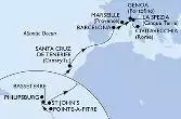 Guadalupe, Antille Olandesi, Saint Kitts - Nevis, Antigua-Barbuda, Spagna, Francia, Italia