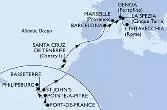 Martinica, Guadalupe, Antille Olandesi, Saint Kitts - Nevis, Antigua-Barbuda, Spagna, Francia, Italia