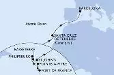 Martinica, Guadalupe, Antille Olandesi, Saint Kitts - Nevis, Antigua-Barbuda, Spagna