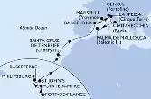 Martinica, Guadalupe, Antille Olandesi, Saint Kitts - Nevis, Antigua-Barbuda, Spagna, Francia, Italia