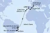 Francia, Spagna, Portogallo, Brasile