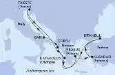 Italia, Grecia, Turchia