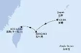 Naha,Naha,Ishigaki,Keelung