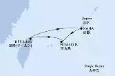 Keelung,Naha,Naha,Miyako Is.,Keelung