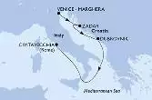 Italia, Croazia