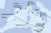 Spagna, Francia, Italia, Malta
