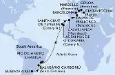 Argentina, Brasile, Spagna, Marocco, Francia, Italia