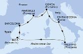 Francia, Italia, Spagna