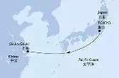 Tokyo,Shanghai