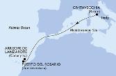 Civitavecchia,Puerto del Rosario,Arrecife de Lanzarote