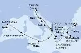 Spagna, Malta, Grecia, Italia, Turchia