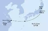 Shanghai,Tokyo