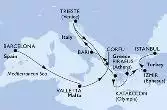Spagna, Malta, Grecia, Italia, Turchia