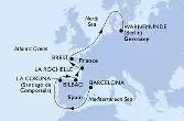 Spagna, Francia, Germania